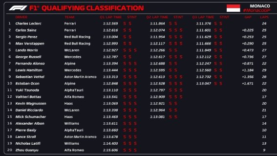 qualy-gp-monaco.jpg